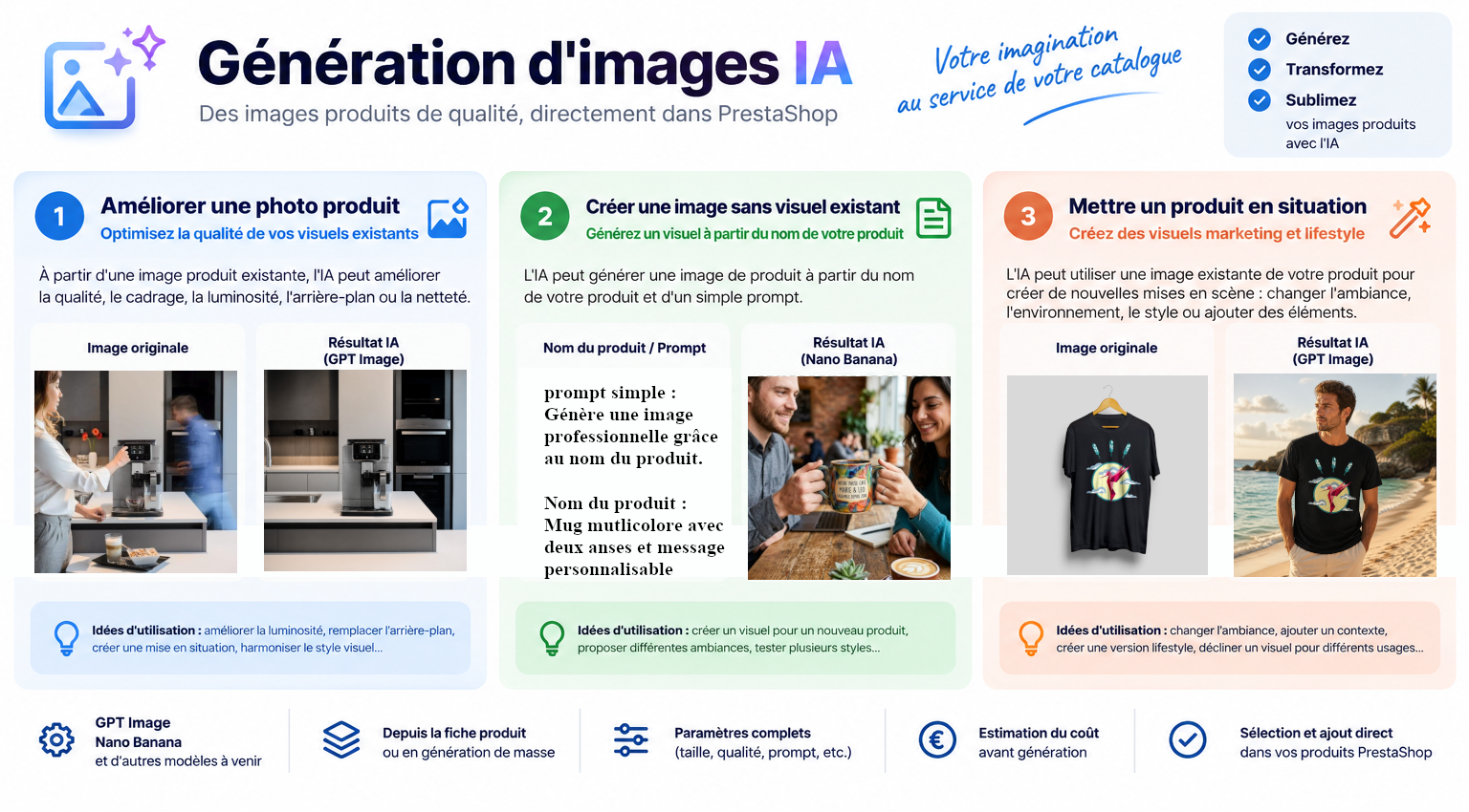 Exemples d'utilisattion